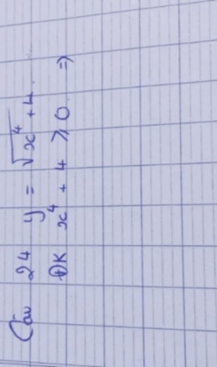 Chi 24y=sqrt(x^4+4)
OK x^4+4≥slant 0.Rightarrow