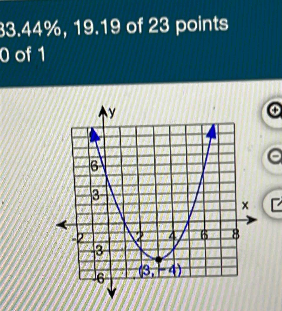 33.44%, 19.19 of 23 points
0 of 1