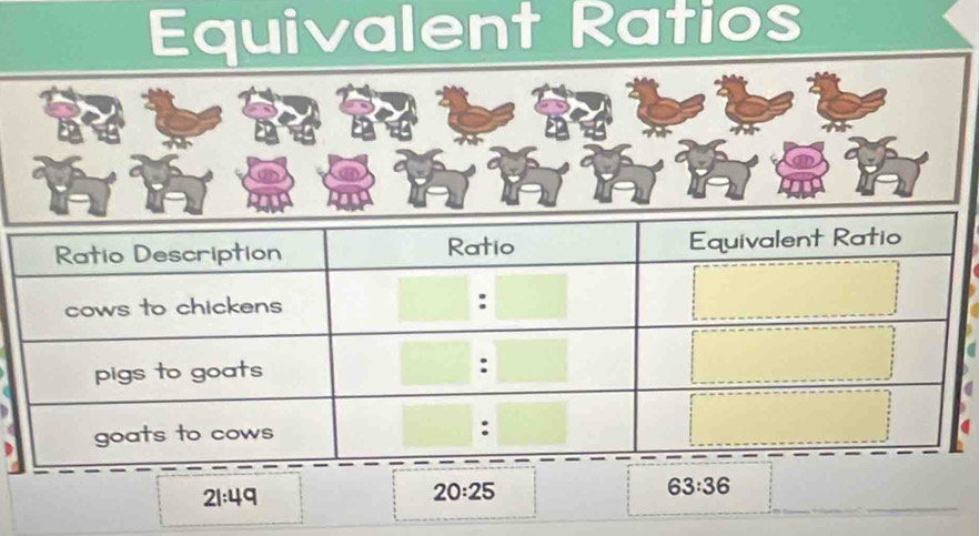 Equivalent Ratios
21:49
20:25
63:36