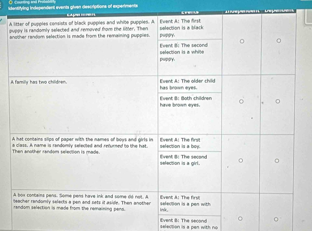 Counting and Probability 
Identifying independent events given descriptions of experiments 
endent Depenuent 
A 
p 
a 
A 
Event B: The second 
selection is a pen with no