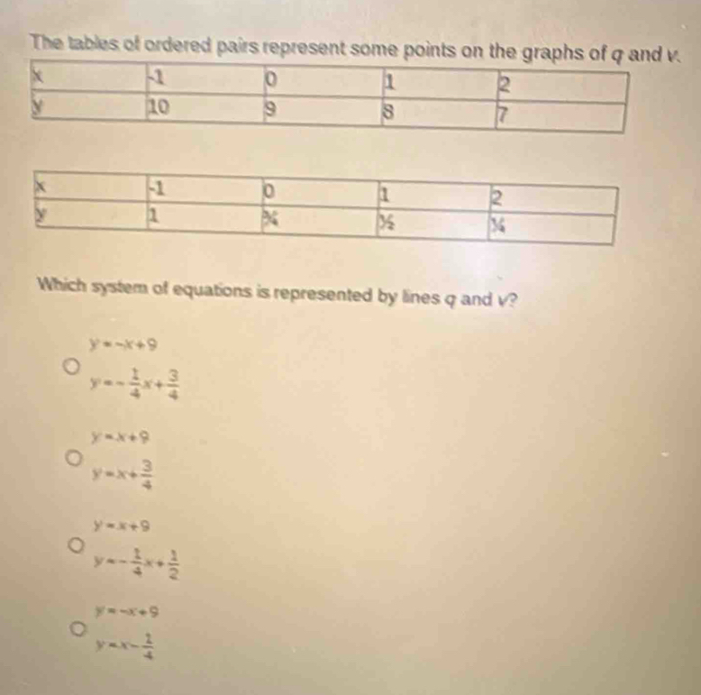 The tables of ordered pairs represent some points on the 
Which system of equations is represented by lines q and v?
y=-x+9
y=- 1/4 x+ 3/4 
y=x+9
y=x+ 3/4 
y=x+9
y=- 1/4 x+ 1/2 
y=-x+9
y=x- 1/4 