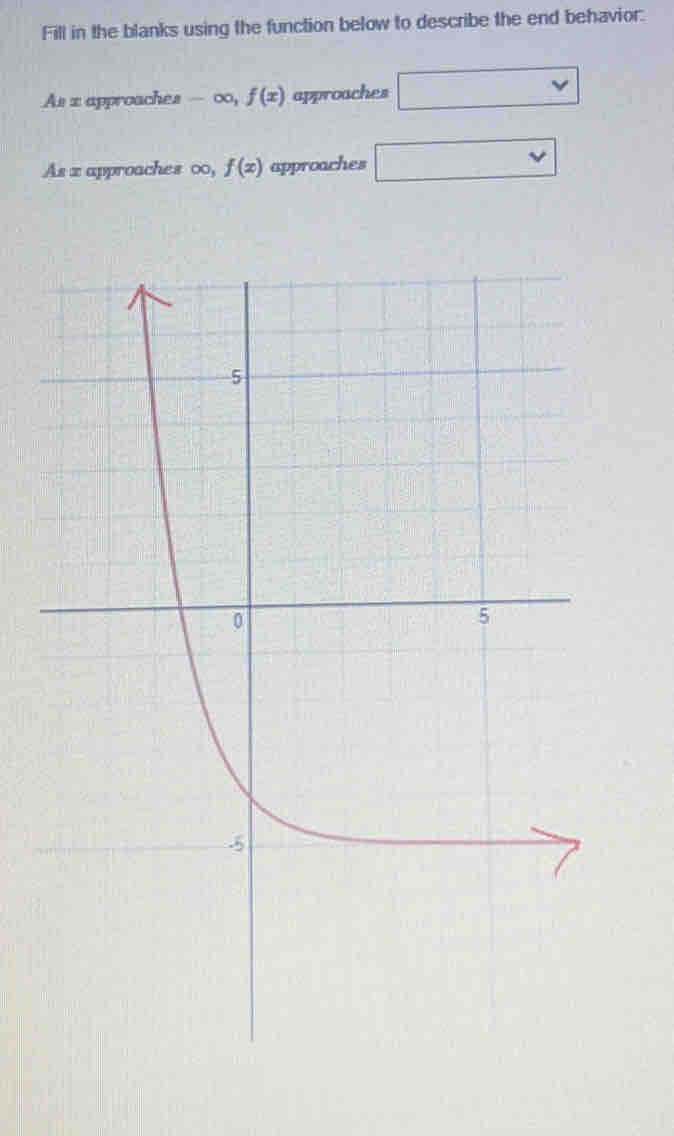 Fill in the blanks using the function below to describe the end behavior: 
As x approaches -∈fty , f(x) approaches □ vee 
As x approaches ∈fty , f(x) approaches □ vee 