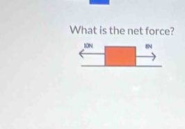 What is the net force?