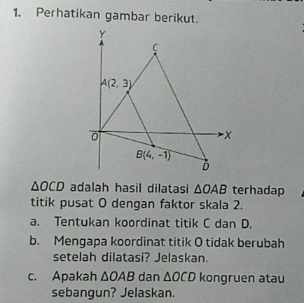 Perhatikan gambar berikut.
△ OCD adalah hasil dilatasi △ OAB terhadap
titik pusat O dengan faktor skala 2.
a. Tentukan koordinat titik C dan D.
b. Mengapa koordinat titik O tidak berubah
setelah dilatasi? Jelaskan.
c. Apakah △ OAB dan △ OCD kongruen atau
sebangun? Jelaskan.