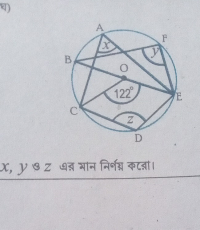 x,y ७ Z ७् भान निर्नन्न कटबा।