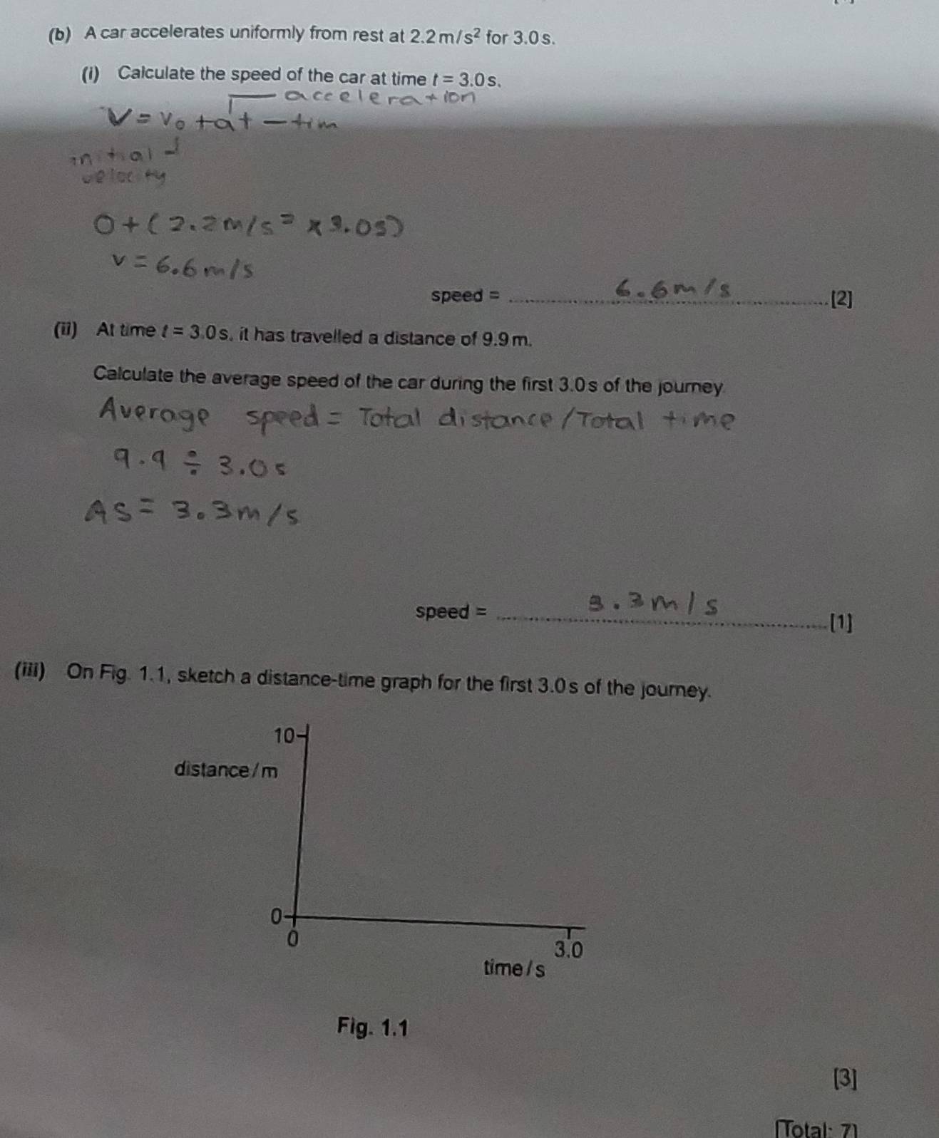 A car accelerates uniformly from rest at 2.2m/s^2 for 3.0 s. 
(i) Calculate the speed of the car at time t=3.0s. 
speed =_ 
(ii) At time t=3.0s it has travelled a distance of 9.9 m. 
Calculate the average speed of the car during the first 3.0s of the journey 
speed = _[1] 
(iii) On Fig. 1.1, sketch a distance-time graph for the first 3.0s of the journey. 
distanc 
time / s 
Fig. 1.1 
[3] 
Total: 71