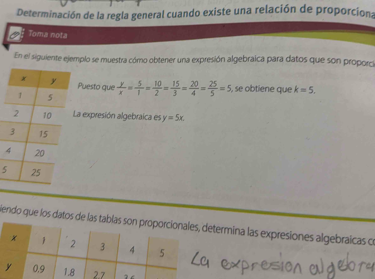 Determinación de la regla general cuando existe una relación de proporciona 
Toma nota 
En el siguiente ejemplo se muestra cómo obtener una expresión algebraica para datos que son proporcia 
Puesto que  y/x = 5/1 = 10/2 = 15/3 = 20/4 = 25/5 =5, , se obtiene que k=5. 
La expresión algebraica es y=5x, 
5 
iendo que los datos dtermina las expresiones algebraicas ce