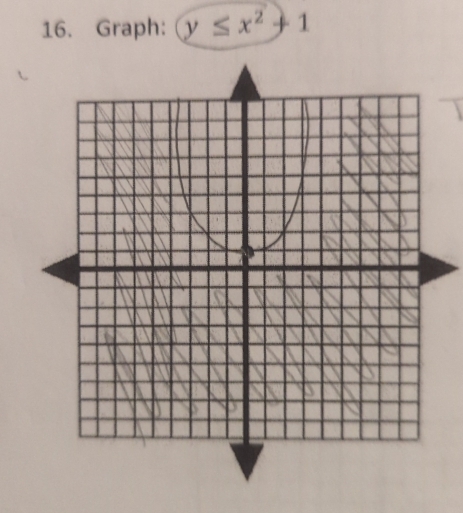 Graph: y≤ x^2+1