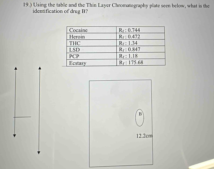 19.) Using the table and the Thin Layer Chromatography plate seen below, what is the
identification of drug B?
B
12.2cm