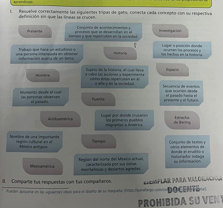 aprendizaje. 
I. Resuelve correctamente las siguientes tripas de gato, conecta cada concepto con su respectiva 
definición sin que las líneas se crucen. 
Conjunto de acontecimientos y 
Presente procesos que se desarrollan en el Investigación 
tiempo y que repercuten en la sociedad. 
Lugar o posición donde 
Trabajo que hace un estudioso o ocurren los procesos y 
una persona interesada en obtener Historia los hechos en la historia. 
información acerca de un tema. 
Sujeto de la historia, el cual lleva Espacio 
Hombre a cabo las acciones y experimenta 
cómo éstas repercuten en él 
o ella y en la sociedad. Secuencia de eventos 
Momento desde el cual que ocurren desde 
las personas observan Fuente el pasado hasta el 
el pasado. presente y el futuro. 
Aridoamérica Lugar por donde cruzaron Estrecho 
los primeros pueblos 
migrantes a América. de Bering 
Nombre de una importante 
región cultural en el Tiempo Conjunto de textos y 
México antiguo. otros elementos de 
donde el erudito o 
Región del norte del México actual, historiador indaga 
su información. 
Mesoamérica caracterizada por sus zonas 
montañosas y desiertos agrestes. 
II. Comparte tus respuestas con tus compañeros. 
Eemplar Para valoración 
_ Pueden apoyarse en las siguientes ideas para el diseño de su maqueta: [https://panafargo.com/con o nater una-maqueta/]. 
PROHIBIDA SU VEN