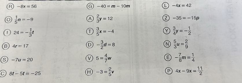 -8x=56
G -40=m-10m
L -4x=42
 1/5 n=-9
A  2/3 y=12
Z -35=-15p
1 24=- 1/3 t
T  3/5 x=-4
Y  3/4 y=- 1/2 
B 4r=17
D - 3/2 d=8
N  5/3 u= 2/9 
s -7u=20
v 5= 4/7 w
- 7/8 m= 1/4 
C 8t-5t=-25
A -3= 2/5 v
P 4x-9x= 11/2 