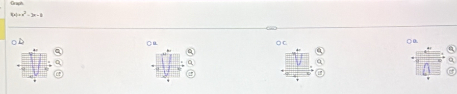 Graph
f(x)=x^2-3x-8
○ B ○ C. ○ D. 
v