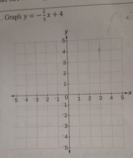 Graph y=- 2/5 x+4
-x