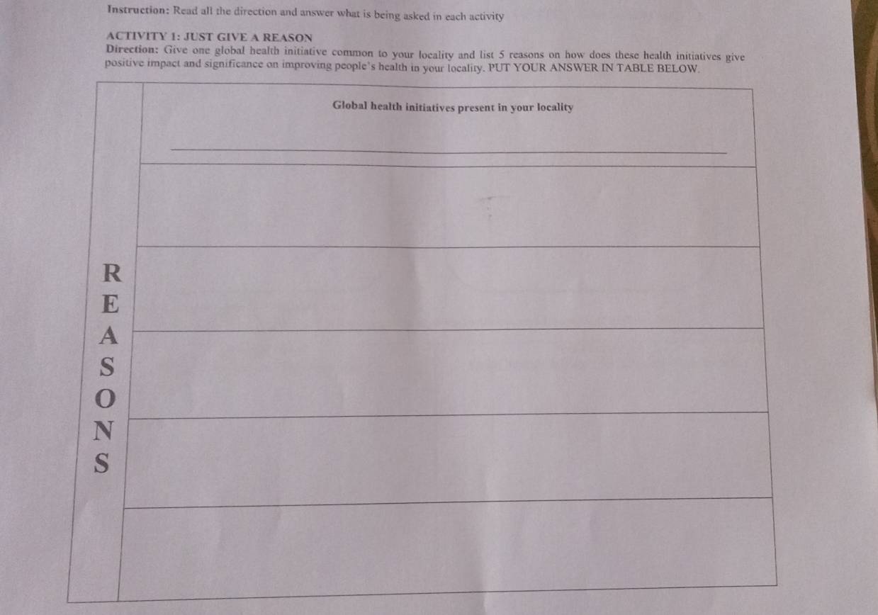 Instruction: Read all the direction and answer what is being asked in each activity 
ACTIVITY 1: JUST GIVE A REASON 
Direction: Give one global health initiative common to your locality and list 5 reasons on how does these health initiatives give 
positive impact and significance on improving