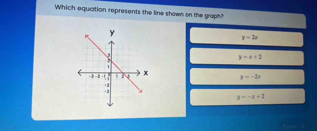 Which equation represents the line shown on the graph?
y=2x
y=x+2
y=-2x
y=-x+2
Dumt