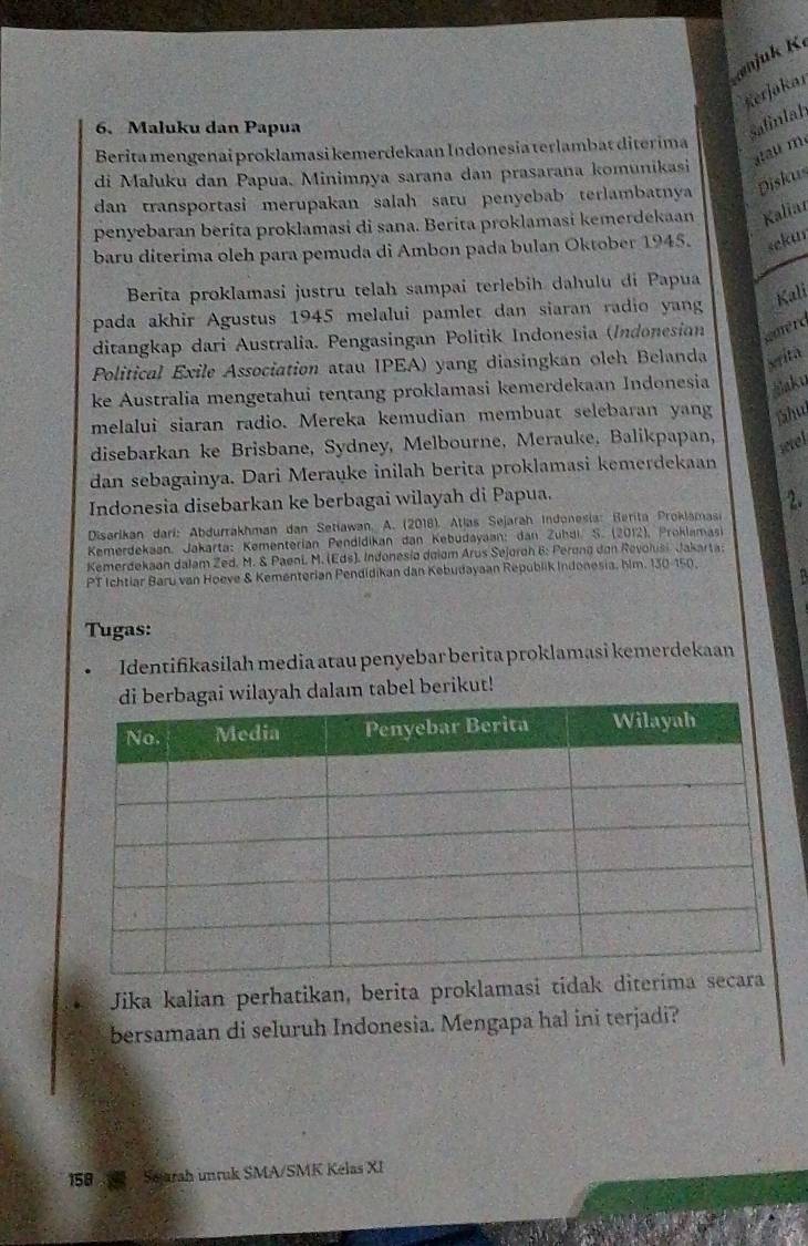 juk K
Kerjakaı
6. Maluku dan Papua
Salinlah
Berita mengenai proklamasi kemerdekaan Indonesia terlambat diterima
atau m²
di Małuku dan Papua, Minimṇya sarana dan prasarana komünikasi
dan transportasi merupakan salah satu penyebab terlambatnya Diskus
penyebaran beríta proklamasi di sana. Beríta proklamasi kemerdekaan Kaliar
baru diterima oleh para pemuda di Ambon pada bulan Oktober 1945. sekur
Berita proklamasi justru telah sampai terlebih dahulu di Papua
Kali
pada akhir Agustus 1945 melalui pamlet dan siaran radio yang
ditangkap dari Australia. Pengasingan Politik Indonesia (Indonesian) wméro
Political Exile Association atau IPEA) yang diasingkan oleh Belanda rita
ke Australia mengetahui tentang proklamasi kemerdekaan Indonesia
laku
melalui siaran radio. Mereka kemudian membuat selebaran yang hui
disebarkan ke Brisbane, Sydney, Melbourne, Merauke, Balikpapan,
setel
dan sebagainya. Dari Merauke inilah berita proklamasi kemerdekaan
Indonesia disebarkan ke berbagai wilayah di Papua.
Disarikan dari: Abdurrakhman dan Setiawan. A. (2018). Atlas Sejarah Indonesia: Berita Prokiamasi 2.
Kemerdekaan, Jakarta: Kementerian Pendidikan dan Kebudayaan: dan Zuhdi, S. (2012), Proklamasi
Kemerdekaan dalam Zed. M. & PaenL M. (Eds). Indonesio dulom Arus Sejoroh 6: Perong don Revolusi. Jakarta:
PT Ichtiar Baru van Hoeve & Kementerian Pendidikan dan Kebudayaan Republik Indonesia, him. 130-150,
 
Tugas:
Identifikasilah media atau penyebar berita proklamąsi kemerdekaan
alam tabel berikut!
Jika kalian perhatikan, berita proklamasi tida
bersamaan di seluruh Indonesia. Mengapa hal ini terjadi?
158   Sejarah unruk SMA/SMK Kelas XI