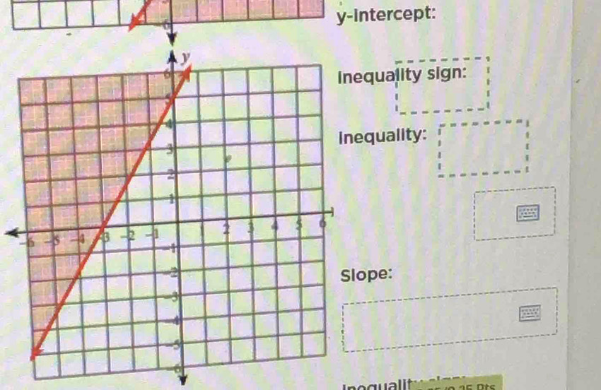 y-intercept: 
uality sign: 
uality: 
a 
pe: 
Inoqualit