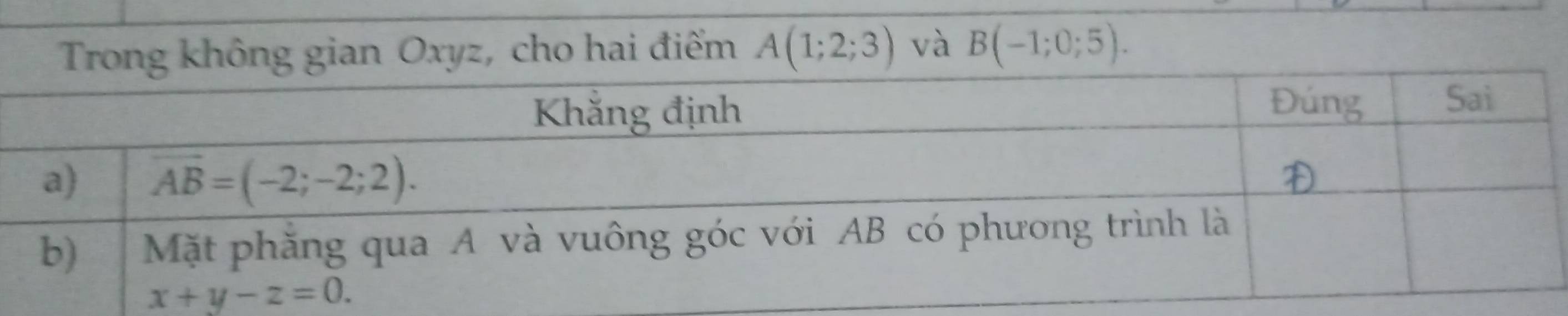 Trong không gian Oxyz, cho hai điểm A(1;2;3) và B(-1;0;5).