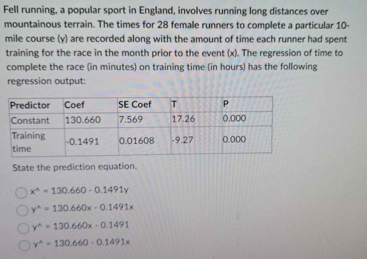 Fell running, a popular sport in England, involves running long distances over
mountainous terrain. The times for 28 female runners to complete a particular 10-
mile course (y) are recorded along with the amount of time each runner had spent
training for the race in the month prior to the event (x). The regression of time to
complete the race (in minutes) on training time (in hours) has the following
regression output:
State the prediction equation.
x^(wedge)=130.660-0.1491y
y^(wedge)=130.660x-0.1491x
y^(wedge)=130.660x-0.1491
y^(wedge)=130.660-0.1491x