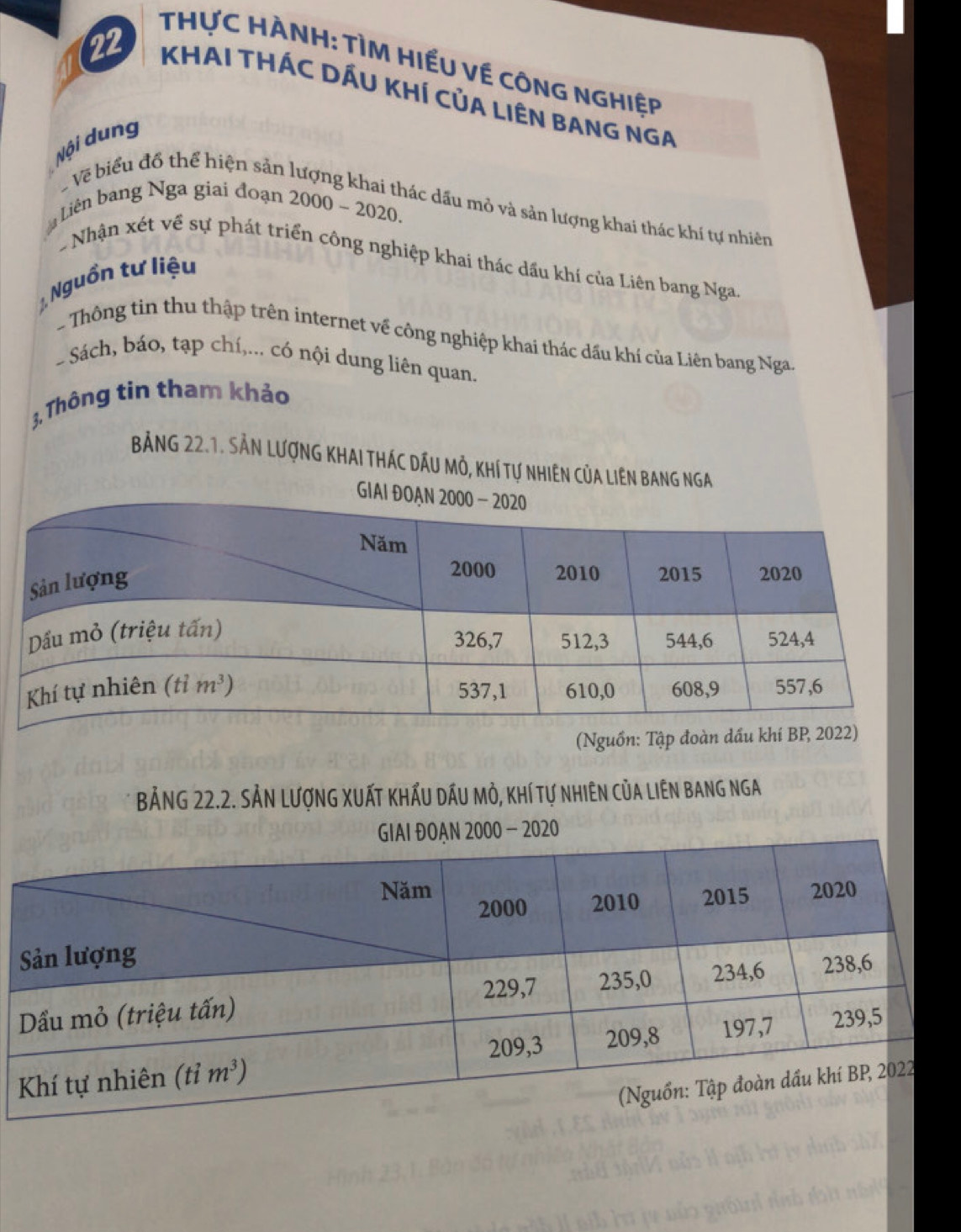 THựC HÀNH: TÌM HIẾU VE CÔNG NGHIỆp
22 KHAI THÁC DÁU KHÍ CủA LIÊN BANG NGA
Nội dung
Về biểu đồ thể hiện sản lượng khai thác dấu mỏ và sản lượng khai thác khí tự nhiên
*  Liên bang Nga giai đoạn 2000 ~ 2020.
Nhận xét về sự phát triển công nghiệp khai thác dầu khí của Liên bang Nga.
1  Nguồn tư liệu
Thông tin thu thập trên internet về công nghiệp khai thác dầu khí của Liên bang Nga.
Sách, báo, tạp chí,... có nội dung liên quan.
3,. Thông tin tham khảo
BảNG 22.1. SảN LượNG KHAI THác Dầu Mỏ, khí tự nhiên CủA Liên BAnG NgA
(Nguồn: Tập đoàn 
BảNG 22.2. SảN LượnG XUất khẤu dầu mỏ, khí tự nhiên của Liên bang nga
I ĐOAN 2000 - 2020