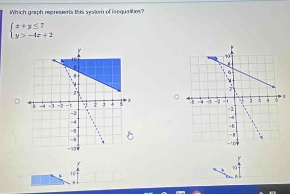 Which graph represents this system of inequalities?
beginarrayl x+y≤ 7 y>-4x+2endarray.
x
y
y
10
10
B
8