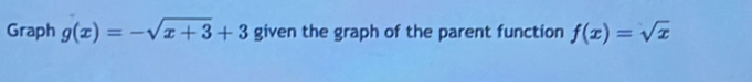 Graph g(x)=-sqrt(x+3)+3 given the graph of the parent function f(x)=sqrt(x)