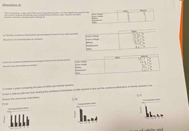 Prior to graduation, a high school claes was surveyed about its plans. The lable displays the results for 
and minonty stucients (he Minorly group included African American, Asian, Hispanie, and Naltve 
American studenia). Compliate parts a) thesuigh d). 
a) Find the conditional distributions (percentages) of plans for the white students. 
(Round to one decimal place as needed.) 
b) Find the conditional disirbutions (percentages) of plans for the minortly stud 
(Round to one decimal place as needed.) 
c) Create a graph comparing the plans of white and minority students. 
Create a side-by-side bar chart showing the conditional distributions of white students in blue and the conditional distributions of minorily students in red. 
c. 
Choose the correct bar chart below. 
B. 
A