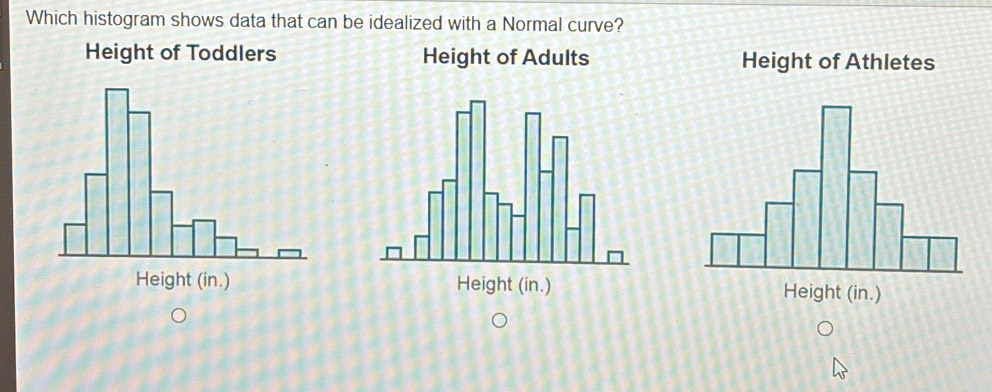 Which histogram shows data that can be idealized with a Normal curve? 
Height of Toddlers Height of Adults