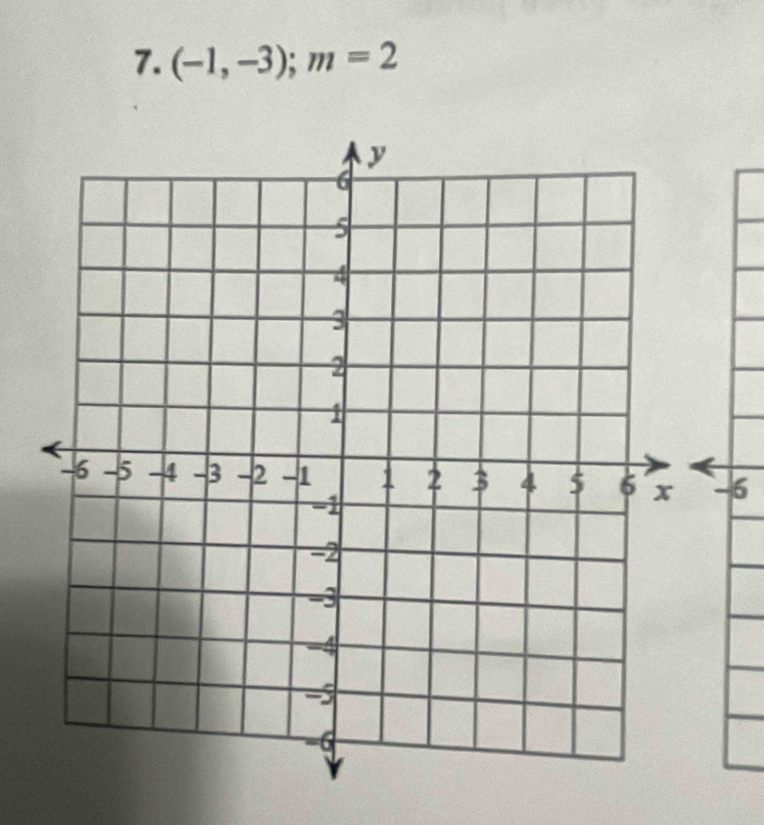 (-1,-3); m=2
-6