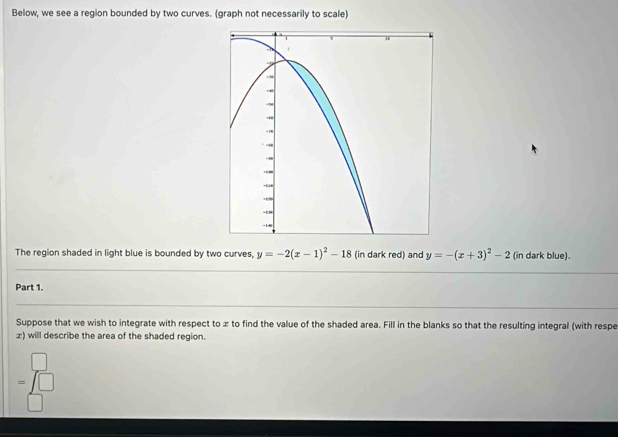 Below, we see a region bounded by two curves. (graph not necessarily to scale)
The region shaded in light blue is bounded by two curves, y=-2(x-1)^2-18 (in dark red) and y=-(x+3)^2-2 (in dark blue).
Part 1.
Suppose that we wish to integrate with respect to æ to find the value of the shaded area. Fill in the blanks so that the resulting integral (with respe
æ) will describe the area of the shaded region.
=