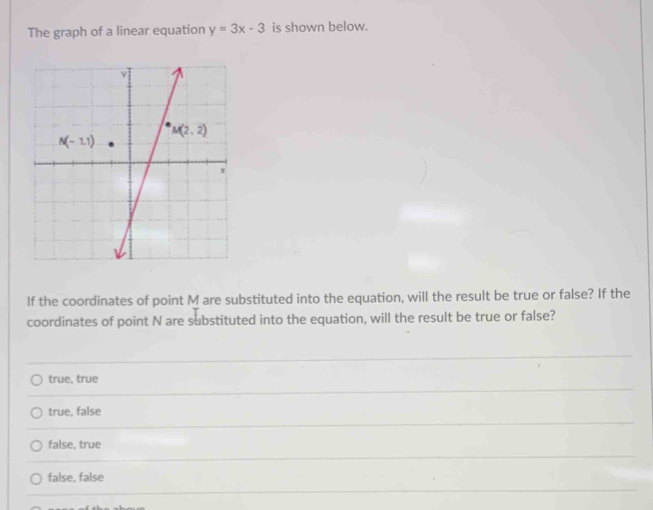 The graph of a linear equation y=3x-3 is shown below.
If the coordinates of point M are substituted into the equation, will the result be true or false? If the
coordinates of point N are substituted into the equation, will the result be true or false?
true, true
true, false
false, true
false, false