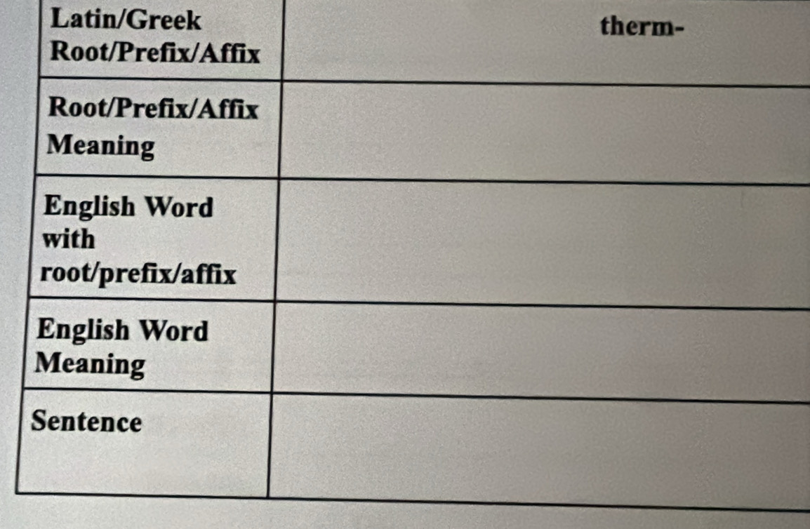 Latin/Greek 
therm-