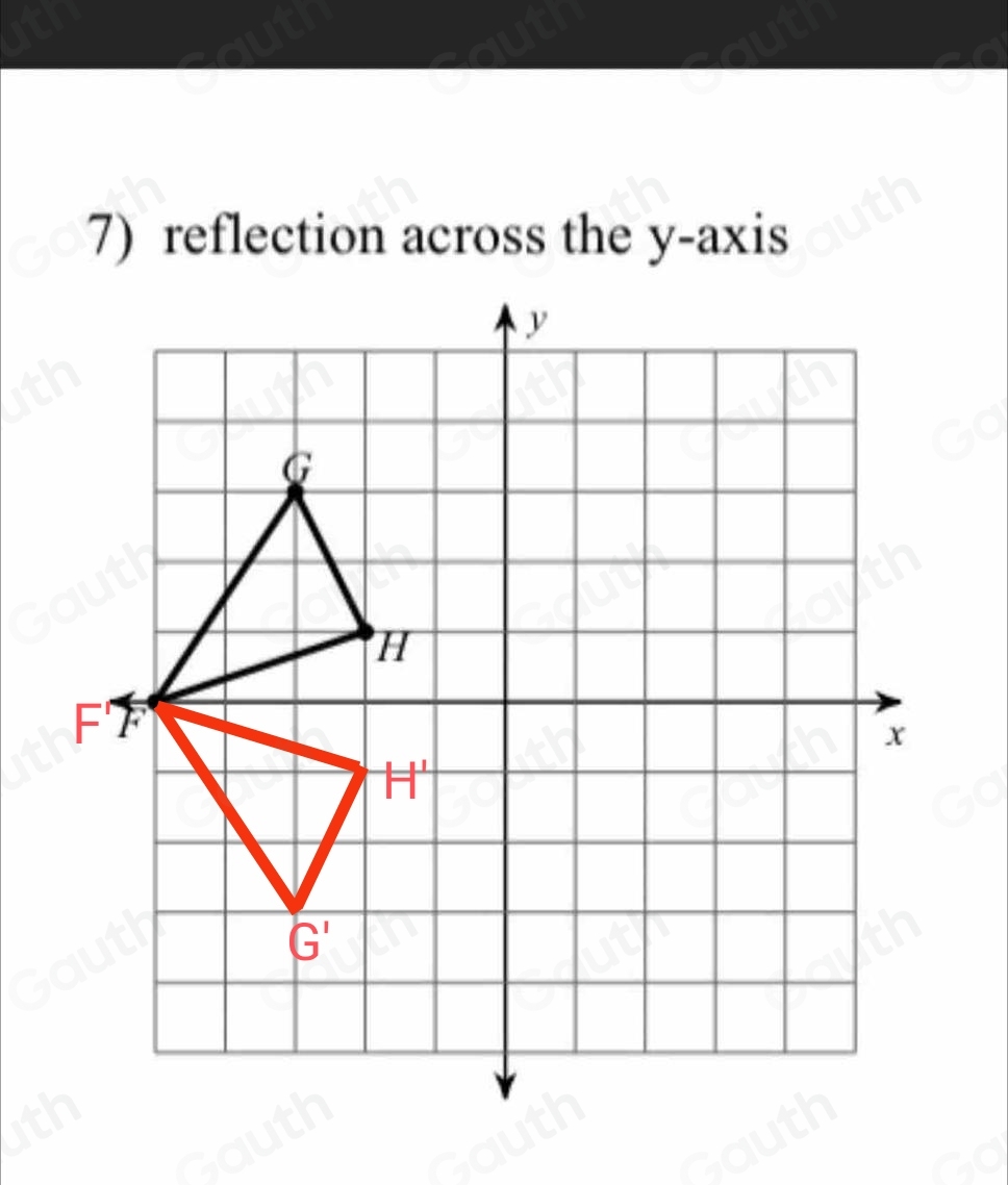 7) reflection across the y-axis