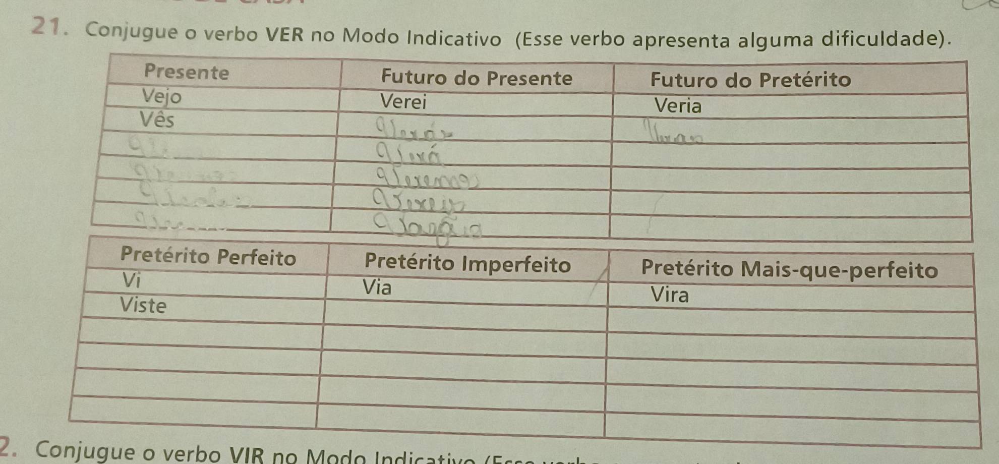 Conjugue o verbo VER no Modo Indicativo (Esse verbo apresenta alguma dificuldade). 
2verbo VIR no Modo Indicativ