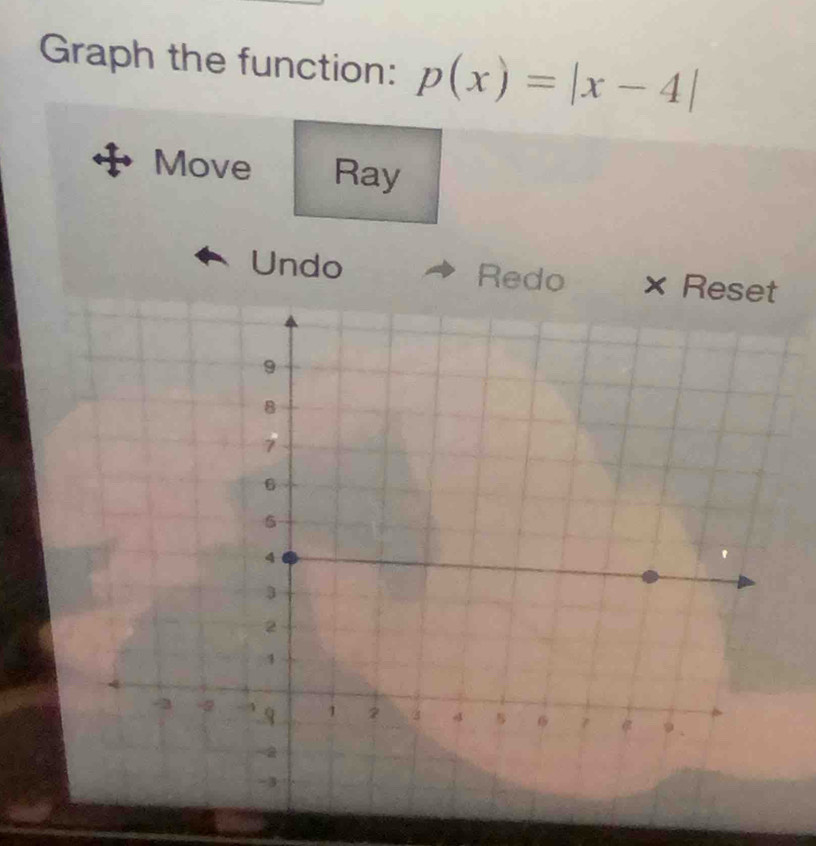 Graph the function: p(x)=|x-4|
Move Ray 
Undo Redo