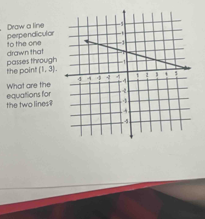 Draw a line 
perpendicular 
to the one 
drawn that 
passes through 
the point (1,3). 
What are the 
equations for 
the two lines?