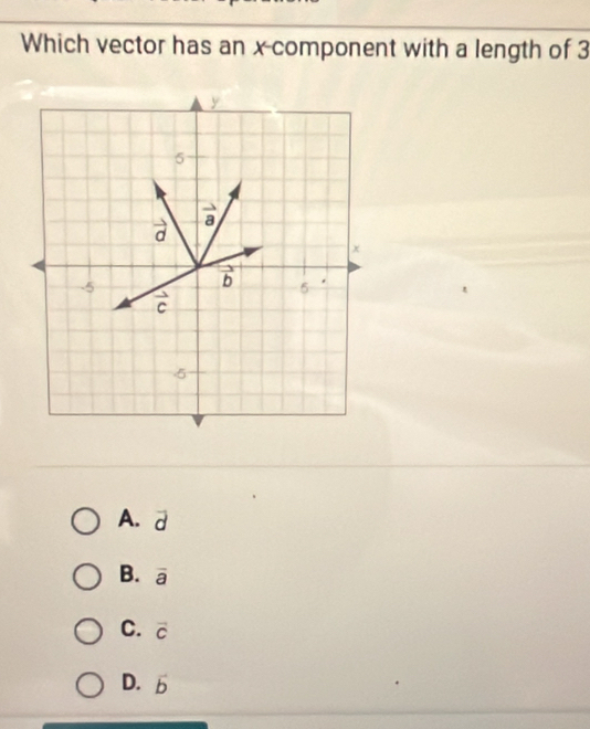 Which vector has an x component with a length of 3
y
5
vector a
vector d
x
-5
vector b 5
vector c
5
A. vector d
B. overline a
C. vector c
D. vector b