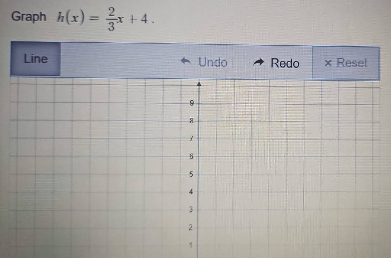 Graph h(x)= 2/3 x+4. 
Line Undo Redo Reset