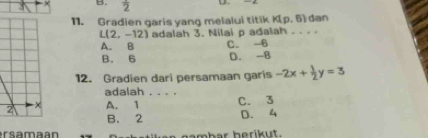 overline 2
11. Gradien garis yang melalui titik K(p. 6) dan
L(2,-12) adalah 3. Nilai p adalah . . . .
A. B C. -6
B. 6 D. -8
12. Gradien dari persamaan garis -2x+ 1/2 y=3
adalah . . . .
A. 1 C. 3
B. 2 D. 4
ersamaan ae g a mbar berikut.