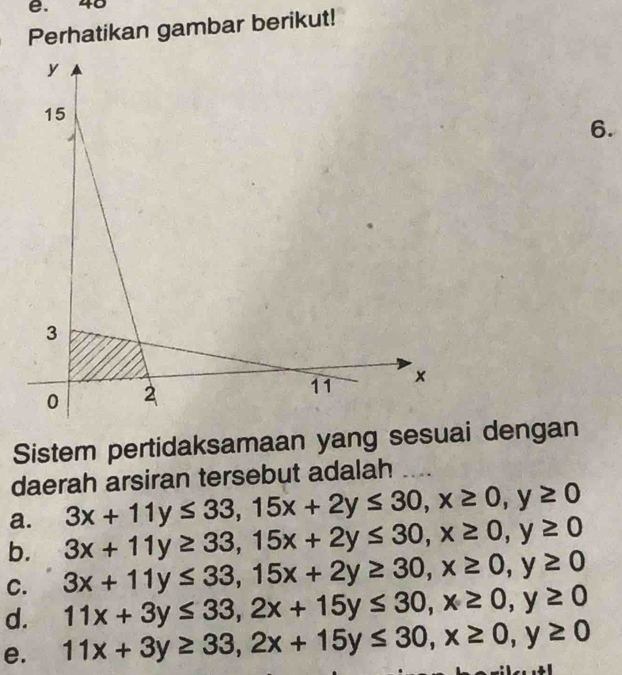 4º
Perhatikan gambar berikut!
6.
Sistem pertidaksamaan yang sesuai dengan
daerah arsiran tersebut adalah
a. 3x+11y≤ 33, 15x+2y≤ 30, x≥ 0, y≥ 0
b. 3x+11y≥ 33, 15x+2y≤ 30, x≥ 0, y≥ 0
C. 3x+11y≤ 33, 15x+2y≥ 30, x≥ 0, y≥ 0
d. 11x+3y≤ 33, 2x+15y≤ 30, x≥ 0, y≥ 0
e. 11x+3y≥ 33, 2x+15y≤ 30, x≥ 0, y≥ 0