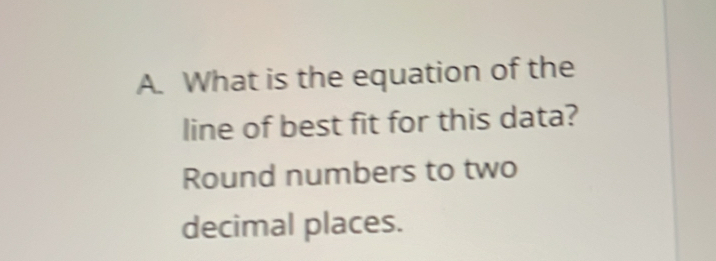 What is the equation of the 
line of best fit for this data? 
Round numbers to two 
decimal places.