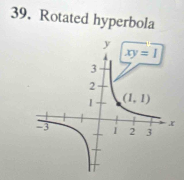 Rotated hyperbola