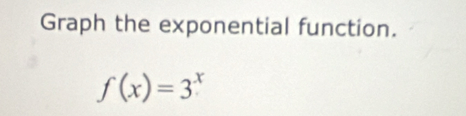 Graph the exponential function.
f(x)=3^x