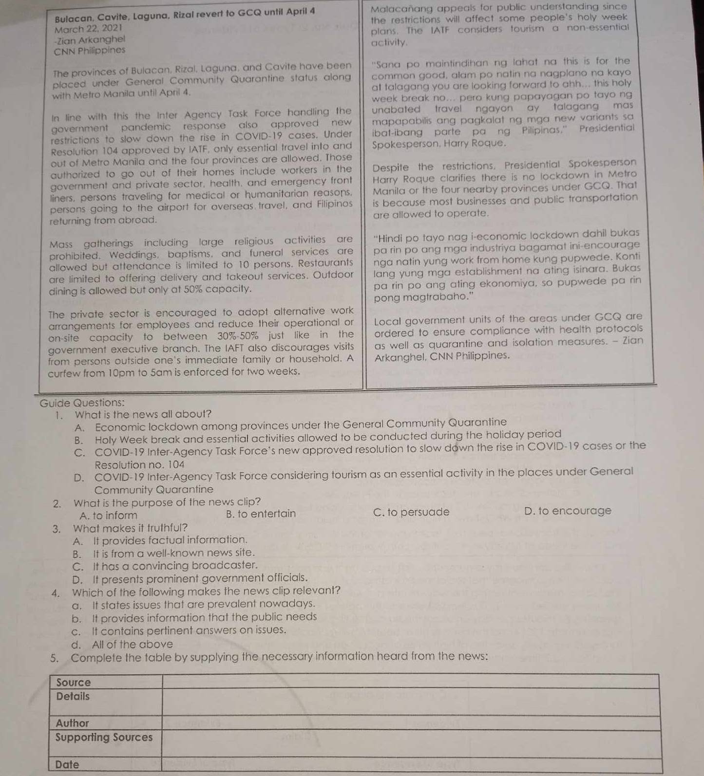 Bulacan, Cavite, Laguna, Rizal revert to GCQ until April 4 Malacañang appeals for public understanding since
the restrictions will affect some people's holy week
C. COVID-19 Inter-Agency Task Force's new approved resolution to slow down the rise in COVID-19 cases or the
Resolution no. 104
D. COVID-19 Inter-Agency Task Force considering tourism as an essential activity in the places under General
Community Quarantine
2. What is the purpose of the news clip?
A. to inform B. to entertain C. to persuade D. to encourage
3. What makes it truthful?
A. It provides factual information.
B. It is from a well-known news site.
C. It has a convincing broadcaster.
D. It presents prominent government officials.
4. Which of the following makes the news clip relevant?
a. It states issues that are prevalent nowadays.
b. It provides information that the public needs
c. It contains pertinent answers on issues.
d. All of the above
5. Complete the table by supplying the necessary information heard from the news: