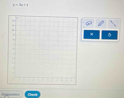 y=3x+1
5 
Explanation Check