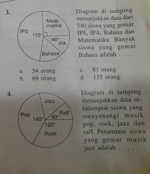 Diagram di samping
menunjukkan data dari
540 siswa yang gemar
IPS, IPA, Bahasa dan
Matematika. Banyak
siswa yang gemar
Bahasa adalah . . . .
a. 54 orang c. 81 orang
b. 69 orang d. 135 orang
4.Diagram di samping
menunjukkan data se-
kelompok siswa yang
menyenangi musik 
pop, rock, jazz dan
raff. Persentase siswa
yang gemar musik
jazz adalah . . . .