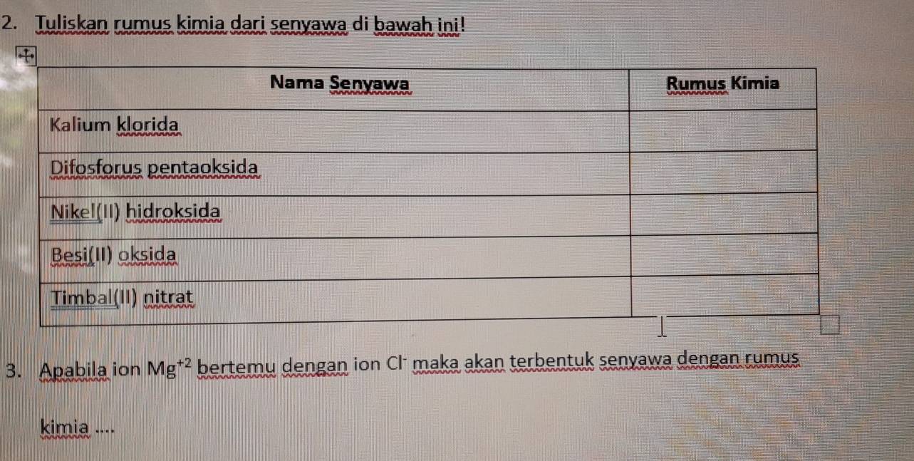 Tuliskan rumus kimia dari senyawa di bawah ini! 
3. Apabila ion Mg^(+2) bertemu dengan ion Cl maka akan terbentuk senyawa dengan rumus 
kimia ....