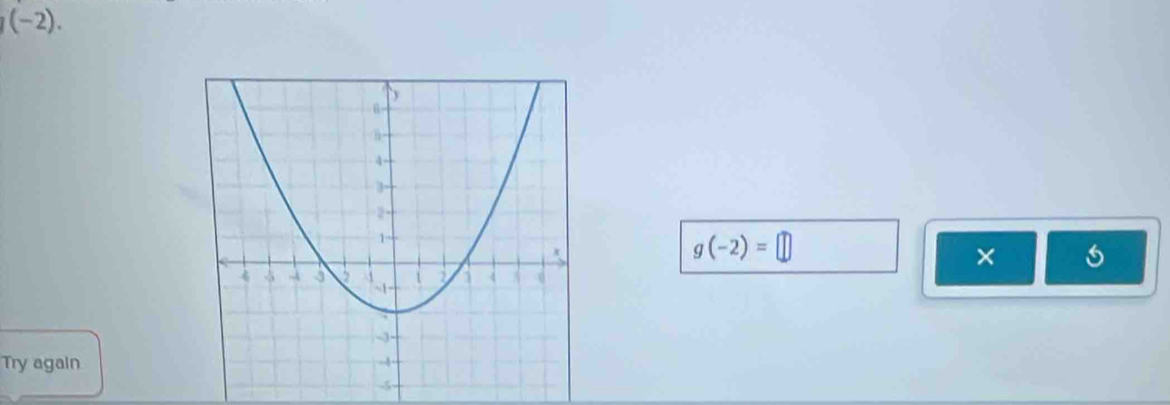 (-2).
g(-2)=□
× 
Try again