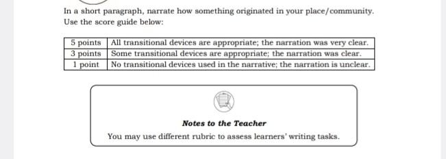 In a short paragraph, narrate how something originated in your place/community. 
Use the score guide below: 
Notes to the Teacher 
You may use different rubric to assess learners' writing tasks.