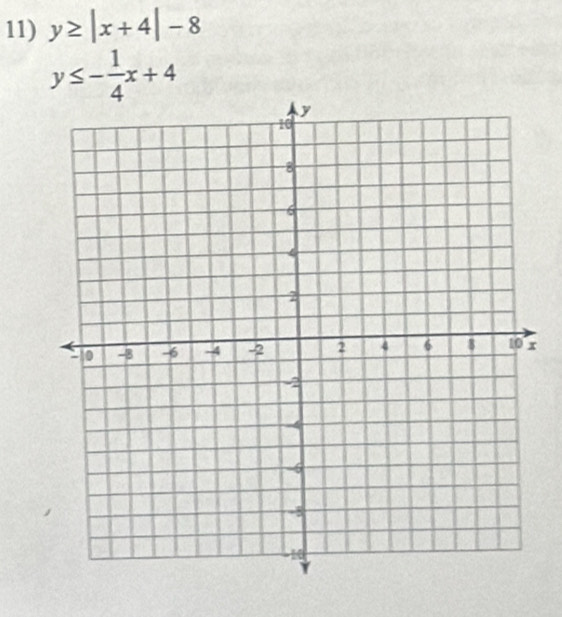 y≥ |x+4|-8
y≤ - 1/4 x+4